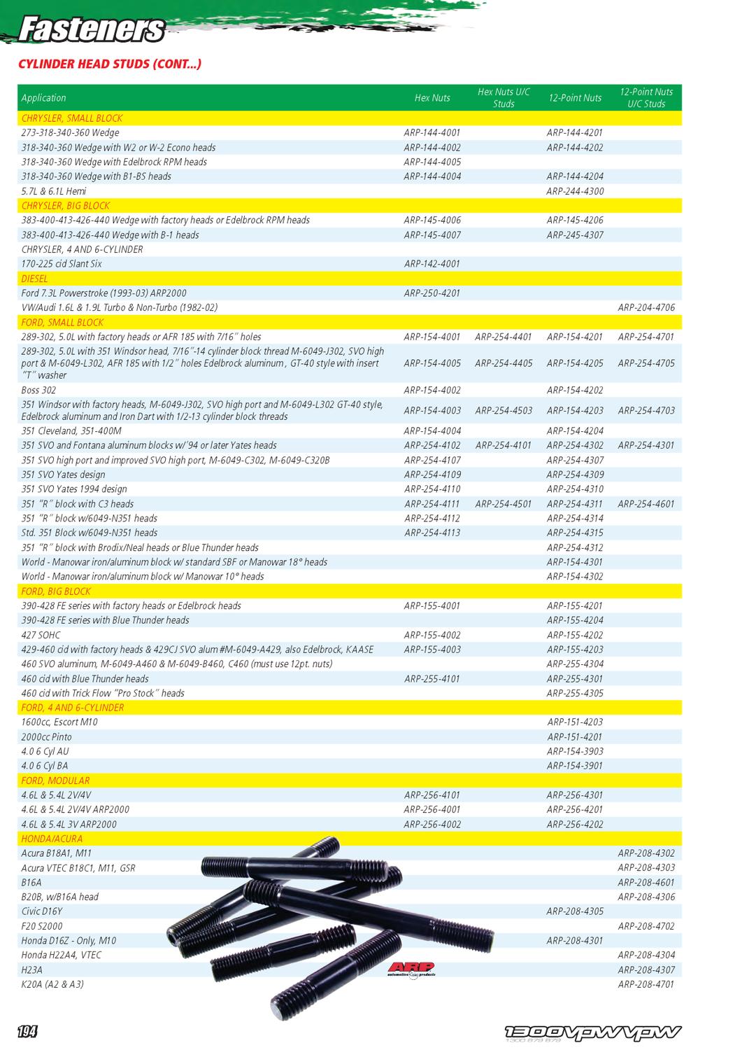 Upper Thermostat Housing For 1999-2003 Ford F350 Super Duty 7.3L V8 2000 Y161MW 