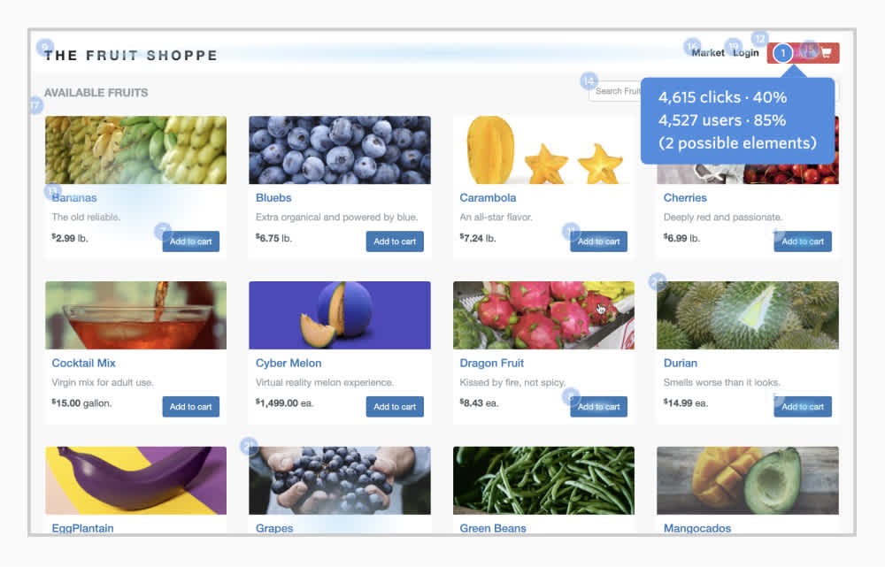 An Example of a Site Clickmaps in the FullStory Platform An Example of a Site Clickmaps in the FullStory Platform