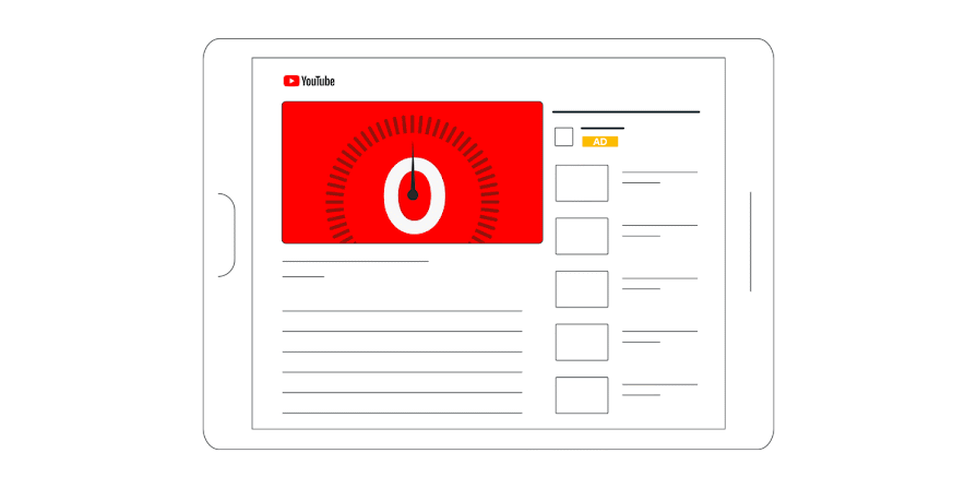 YouTube Skippable In-stream Ads YouTube Skippable In-stream Ads