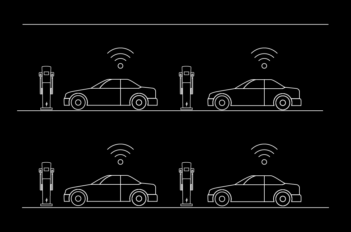 Electric Vehicles Telematics Role In Open Charge Point Protocol Electric Vehicles Telematics Role In Open Charge Point Protocol