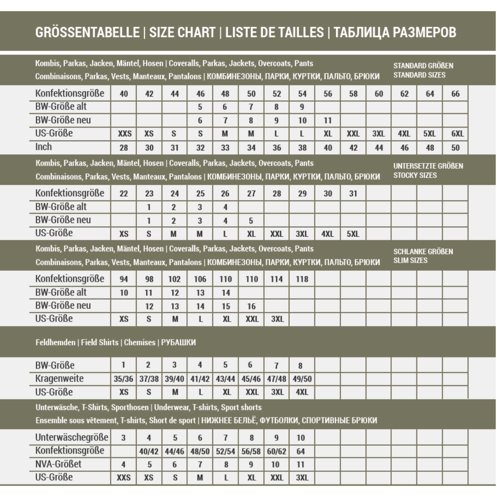 Mil-Tec FRANZ.FELDJACKE F2 TARN CCE ORIG Outdoorjacke Jacke 
