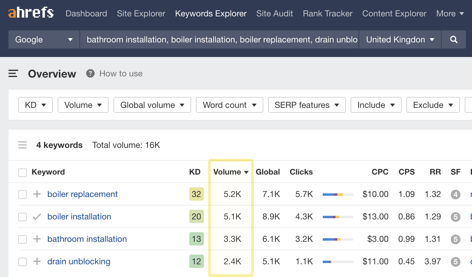 Local Search Marketing Keyword Volumes Local Search Marketing Keyword Volumes