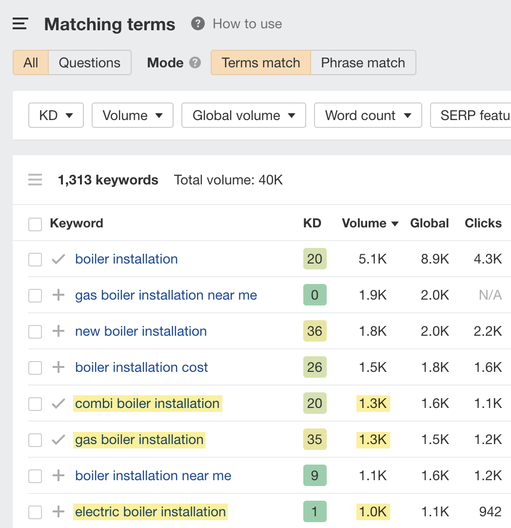 Local Search Marketing Keyword Ideas Local Search Marketing Keyword Ideas