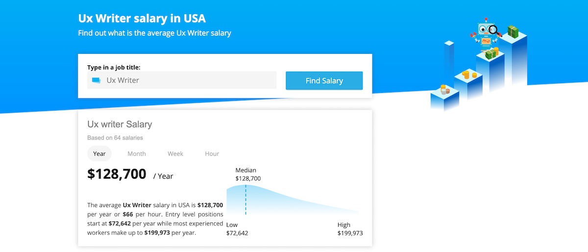 Creative UX Writing Experts Salary Estimate From Neuvoo 