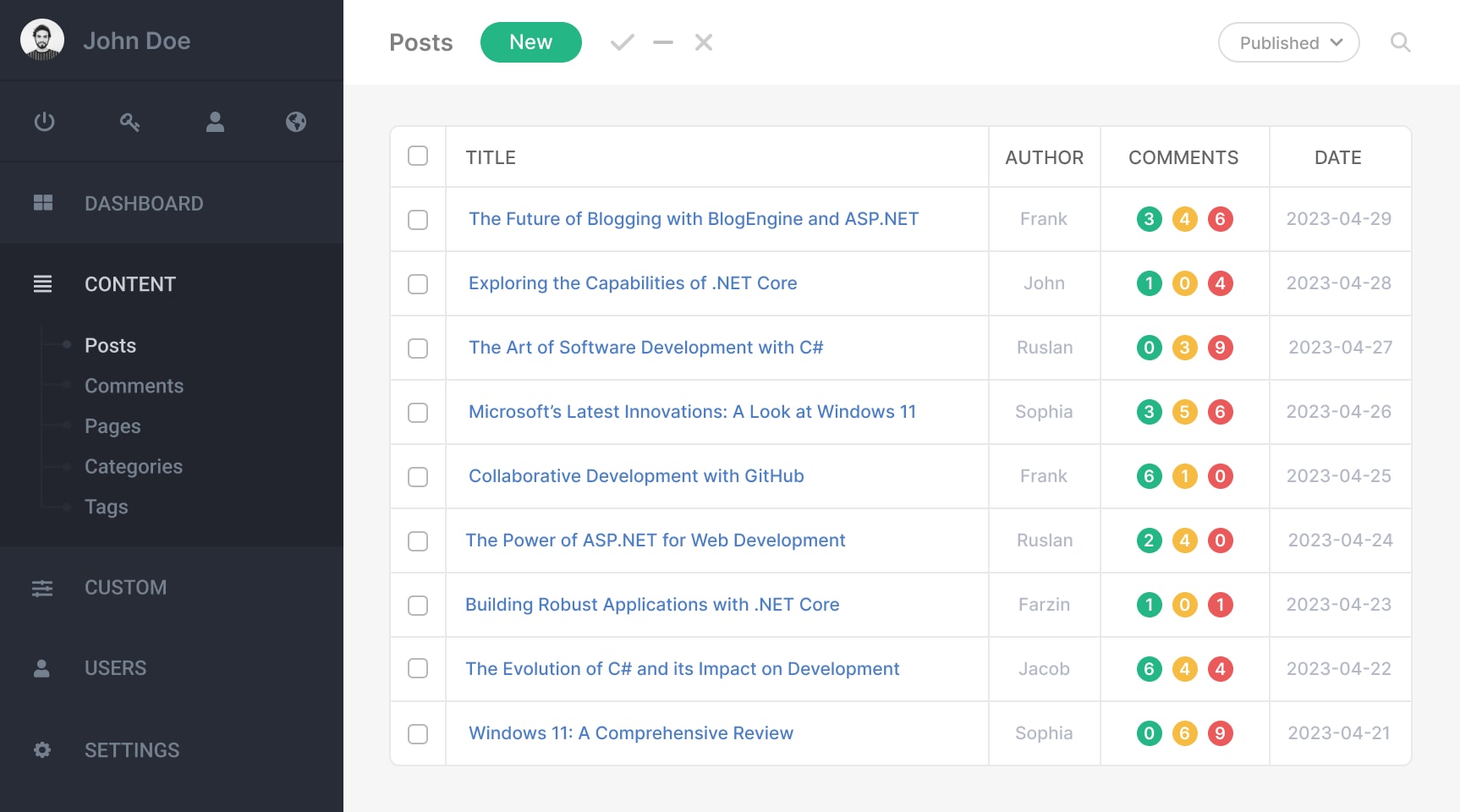 BlogEngine.NET - An open-source asp.net blogging platform