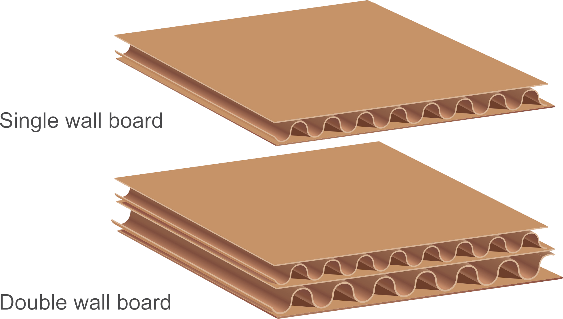 Laminated Carton Packaging Boxes And Cardboard Sheets Cut To Size Laminated Carton Packaging Boxes And Cardboard Sheets Cut To Size