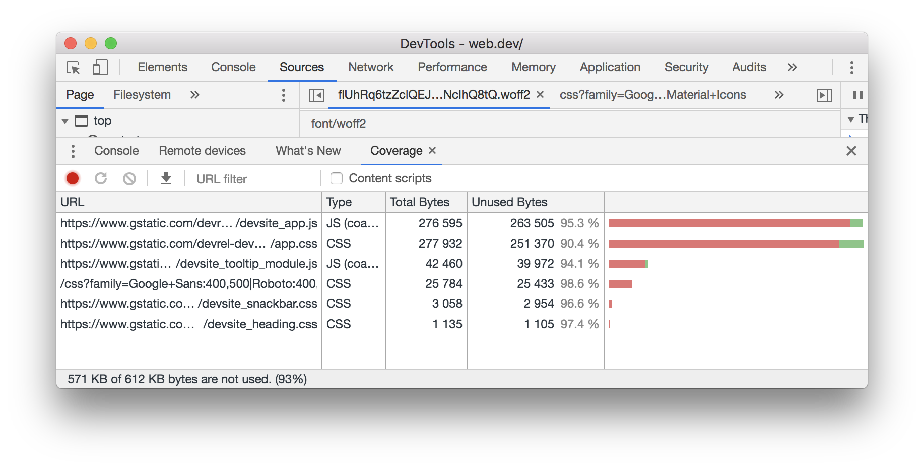Hummingbird And Chrome DevTools: Coverage Tab Reports Analysis Hummingbird And Chrome DevTools: Coverage Tab Reports Analysis