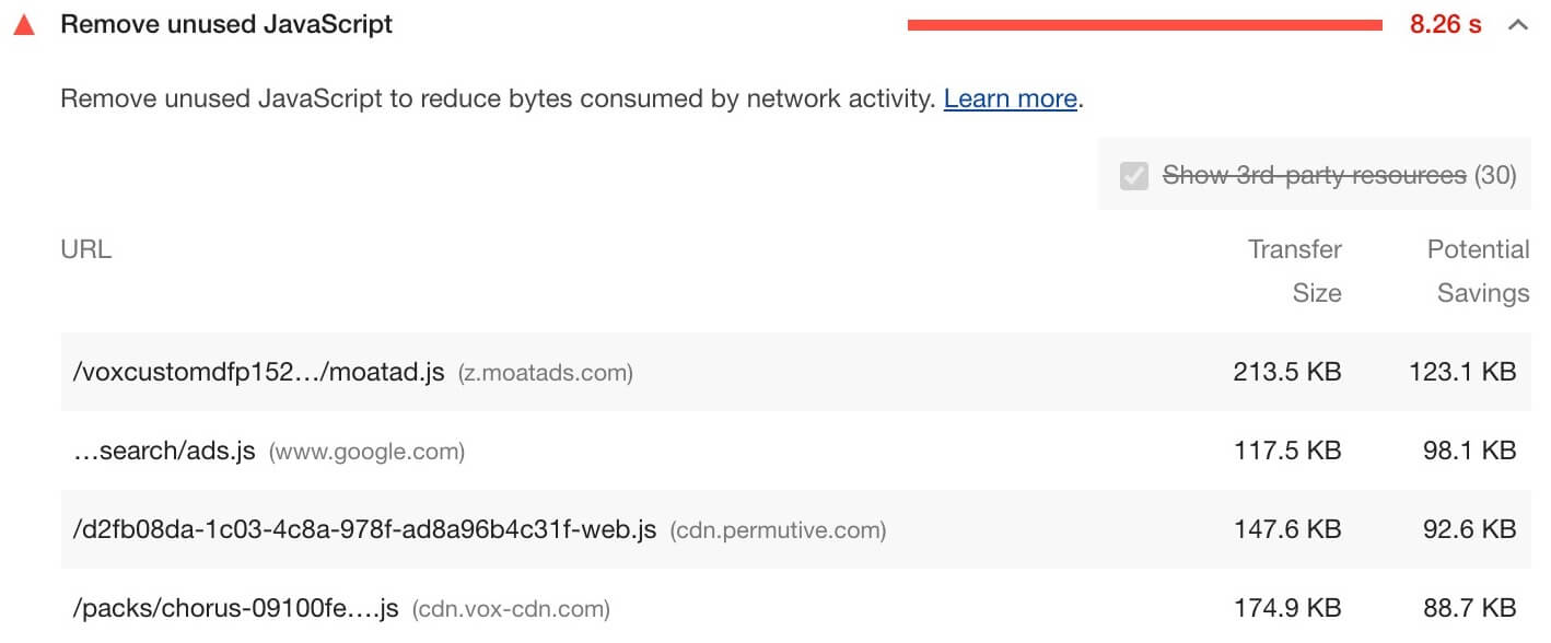 How the unused JavaScript audit fails and the best JavaScript Async steps How the unused JavaScript audit fails and the best JavaScript Async steps