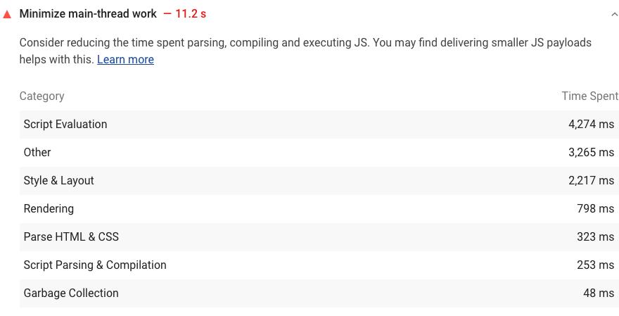 How the Lighthouse main thread work audit fails A screenshot of the Lighthouse Minimize main thread work audit