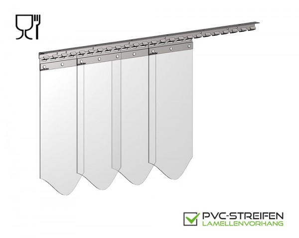 PVC Streifen Lamellen Vorhang 200x2mmx25mtr klare Rolle 