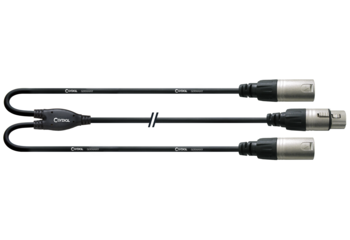 Cordial CCM 20 FM Mikrofonkabel 20 m XLR Stecker 3-polig Male Female REAN Black 