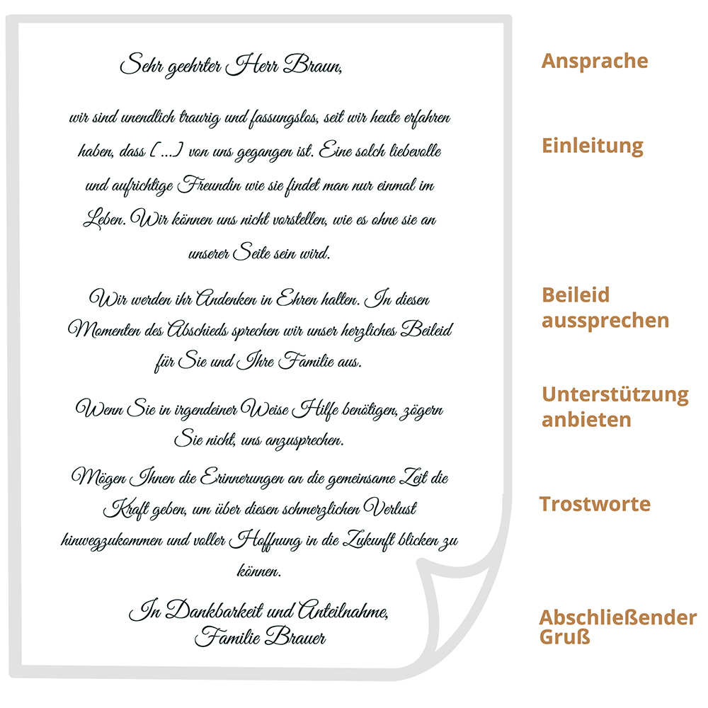 100 Trauerkarten Trauerkarte Trauer Beileidskarten Kondolenzkarten sk 4772 