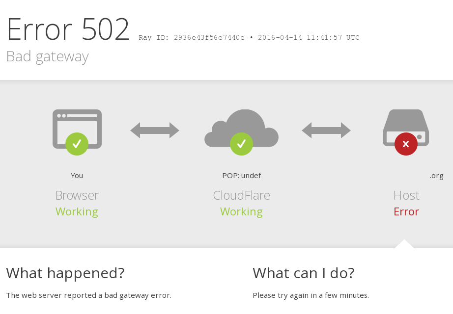Example of a Cloudflare-branded error 502 What Error 522 Connection Timed Out Is On A Cloudflare CDN