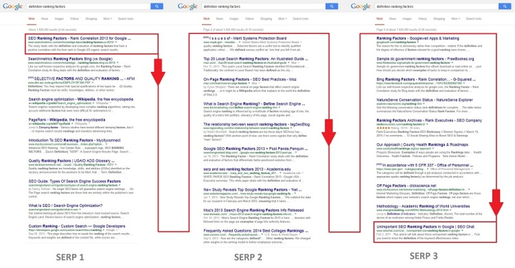 Explained Ranking Factors: Rank Correlations And Their Causal Interpretation SERP Explained Ranking Factors