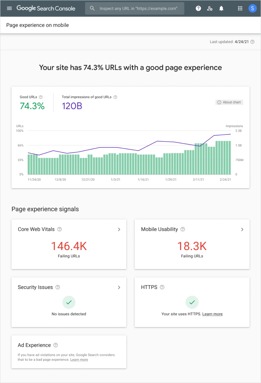 Website Page Experience Report In Google Search Console