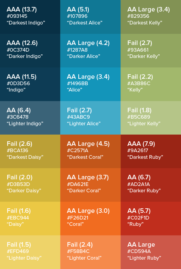 testing button and link colour options testing button and link colour options