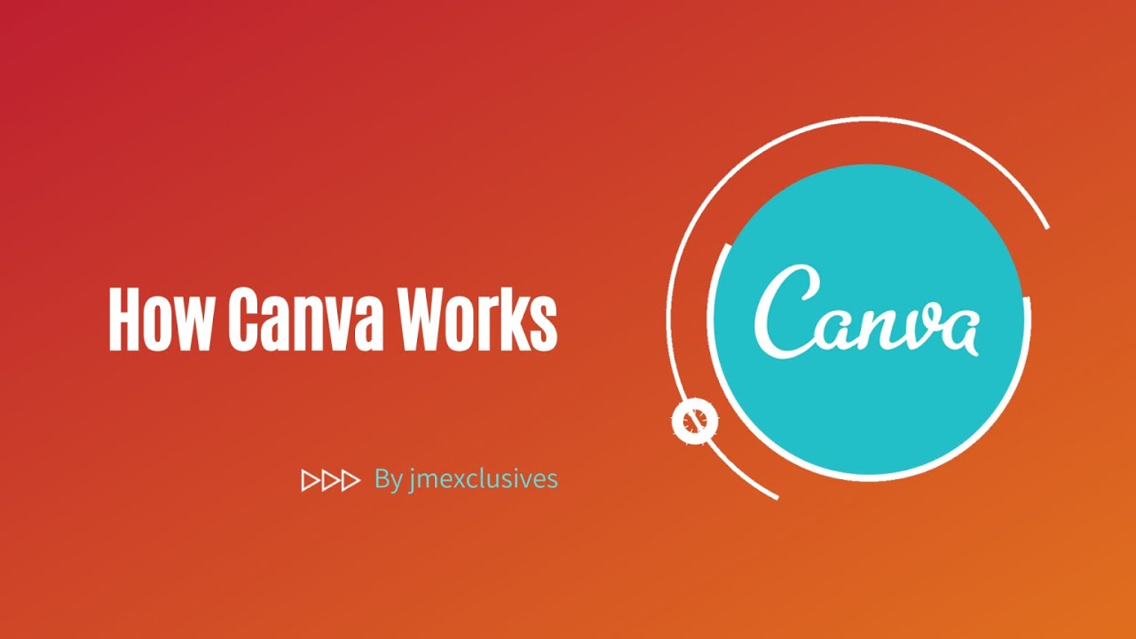 How Canva Works | Collaborate & Create Amazing Graphic Designs For Free