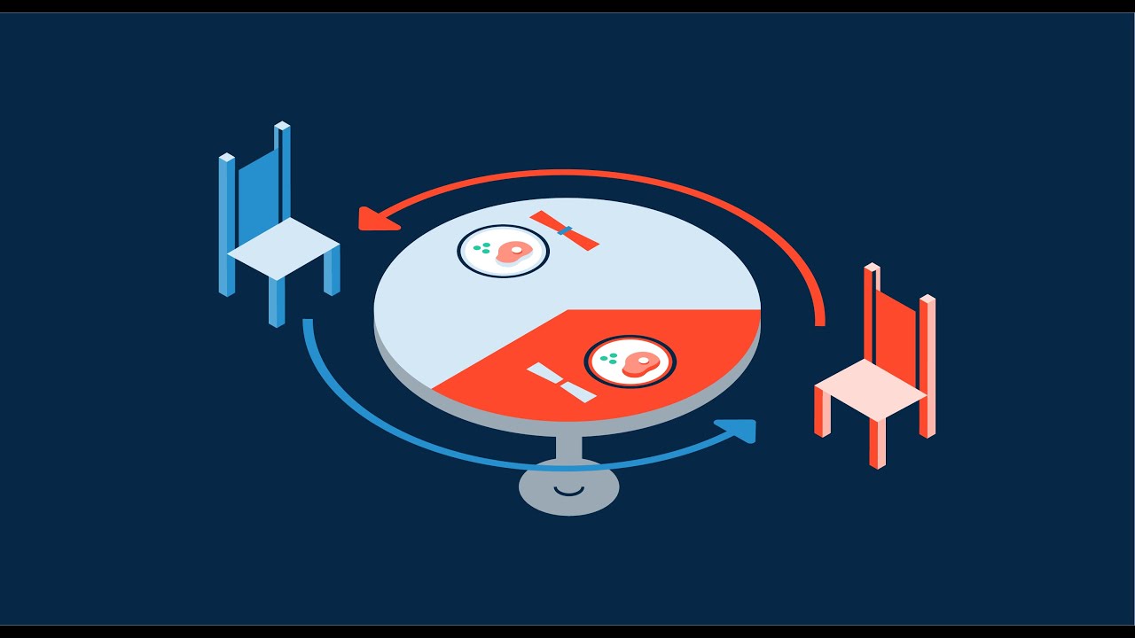 Conversion Rate Optimization (CRO) | How to Create Effective Webpages