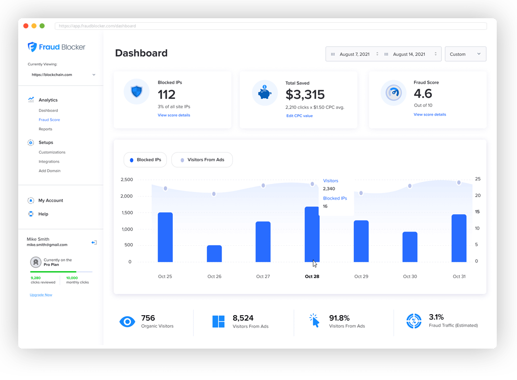 Understanding Click Fraud: A Growing Concern In Digital Advertising Understanding Click Fraud: A Growing Concern In Digital Advertising