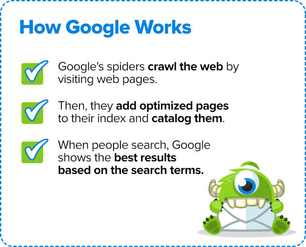 How Google Search Rankings Work How Google Search Rankings Work