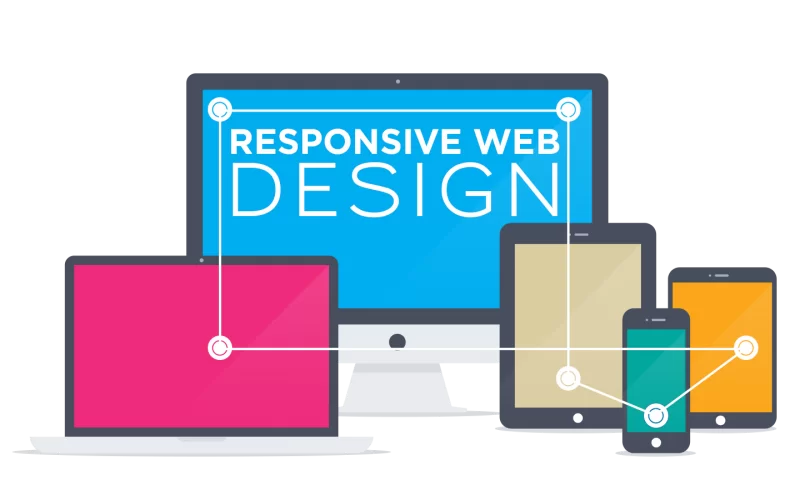 Responsive Web Design for Beginners