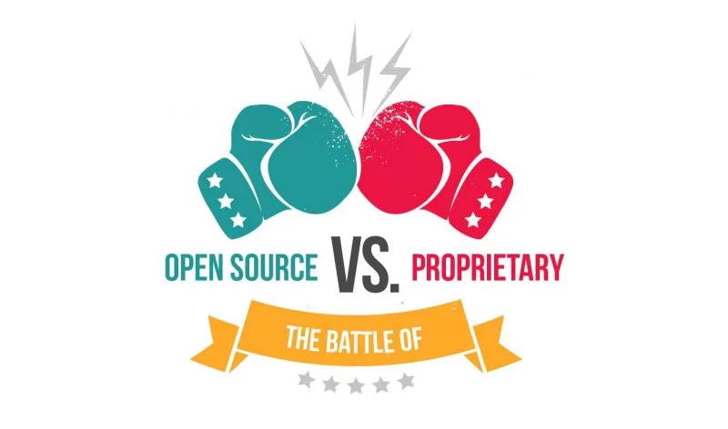 Open Source vs Proprietary CMS