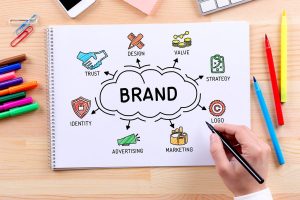 Tools For Brand Building