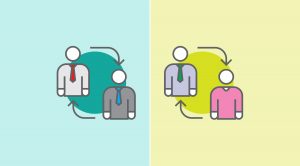 B2C Marketing Guide For B2B Sales