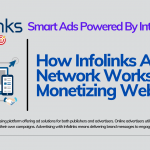 Infolinks | The No #1 Platform For Innovative Ads By Intent