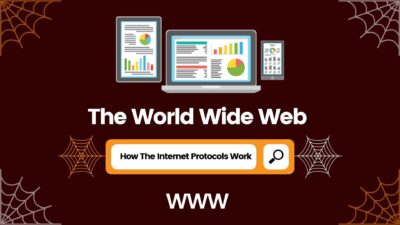 What Is World Wide Web (WWW)?