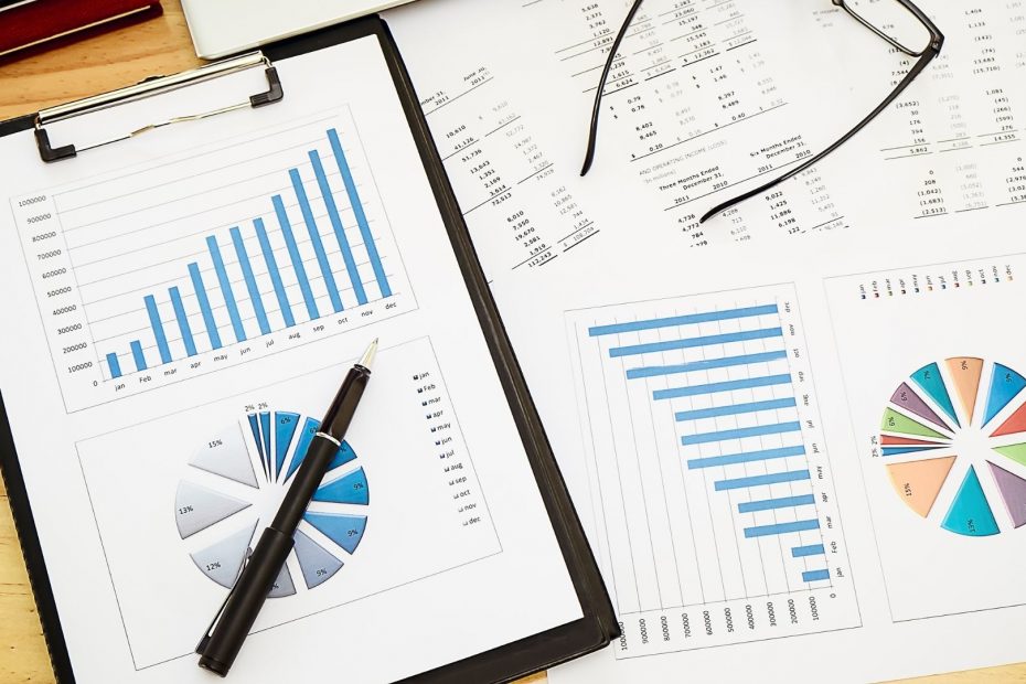 Basic Methods of Market Research