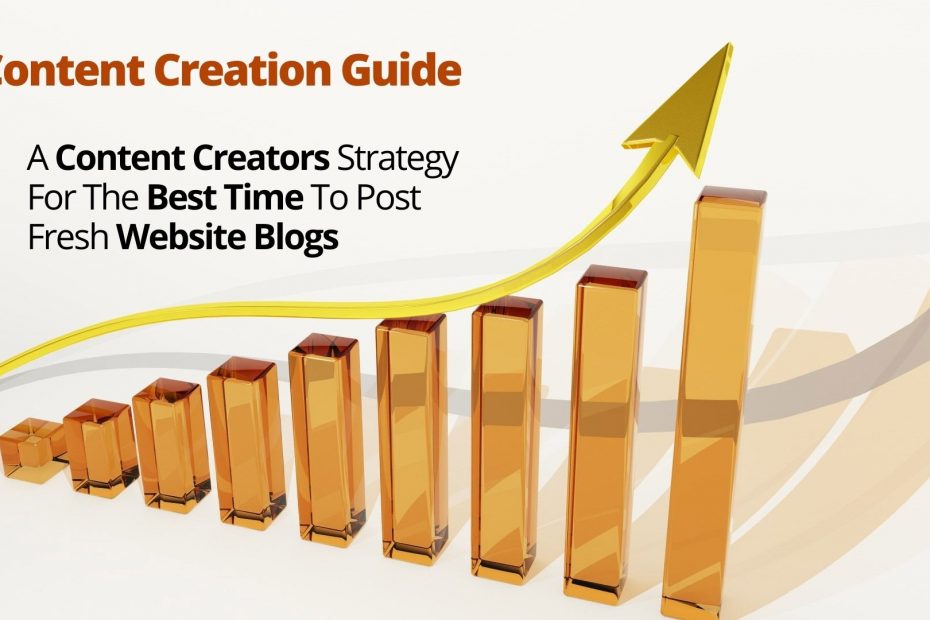 What is the Best Time to Post Weblogs?