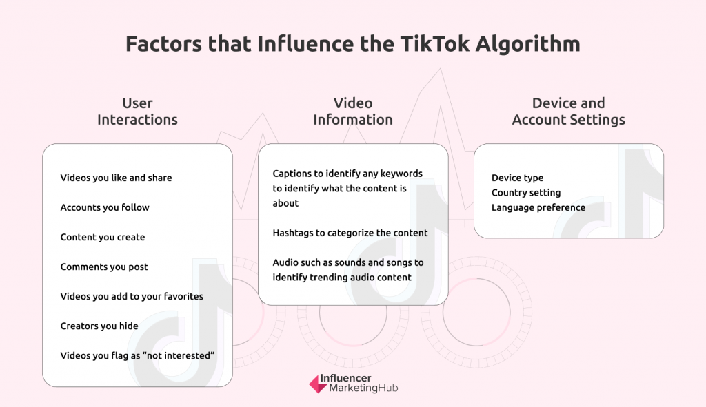 Factors That Influence The TikTok Algorithm Factors That Influence The TikTok Algorithm
