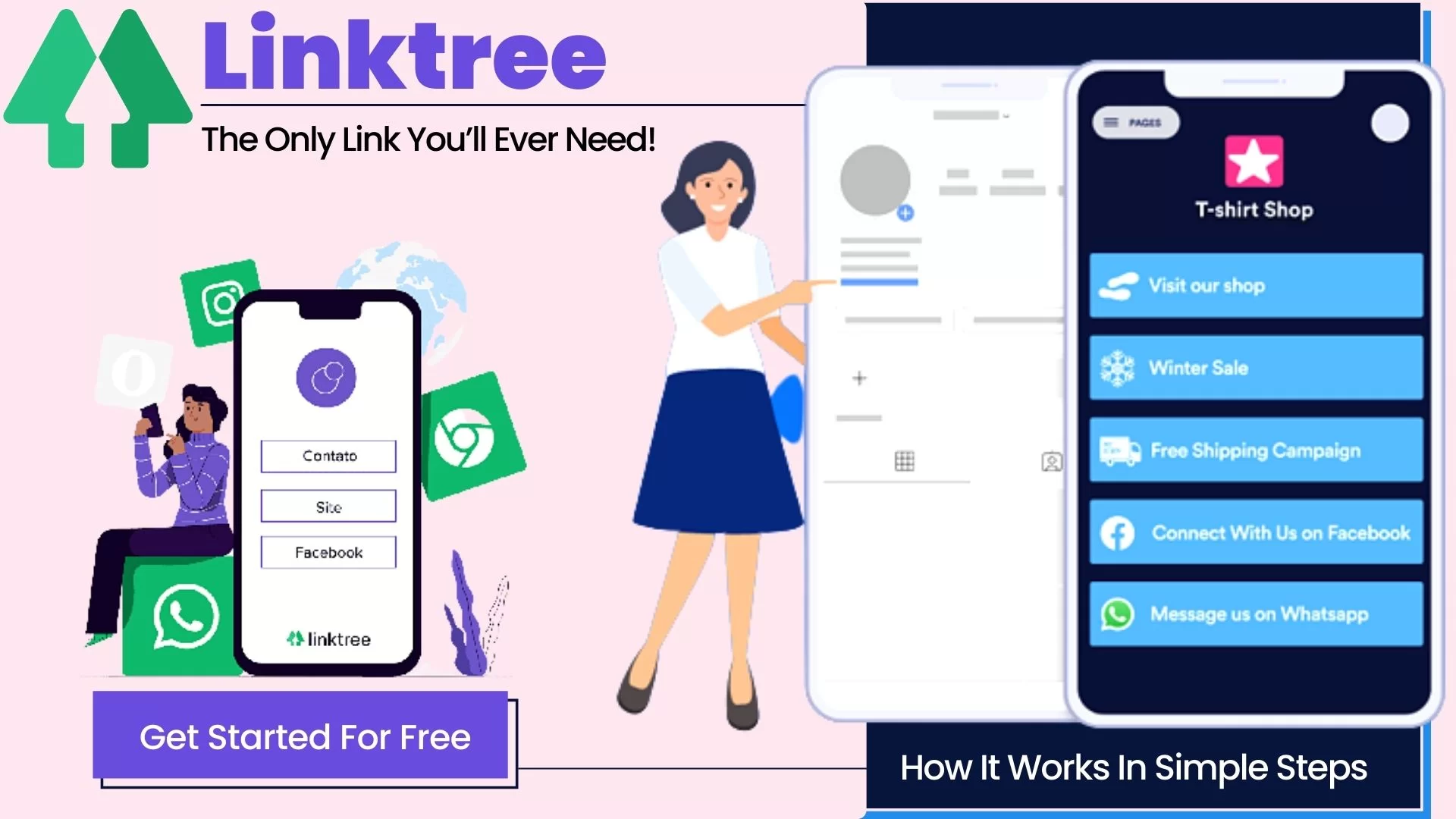 What Is Linktree?