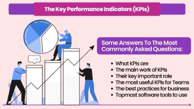 What Are Key Performance Indicators (KPIs)?
