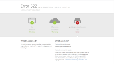 What Error 522 Connection Timed Out Is All About