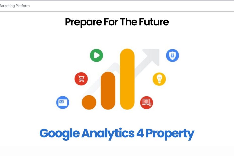 How Google Analytics 4 Property Works