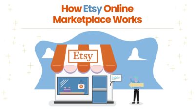 What Is Etsy Online Marketplace?