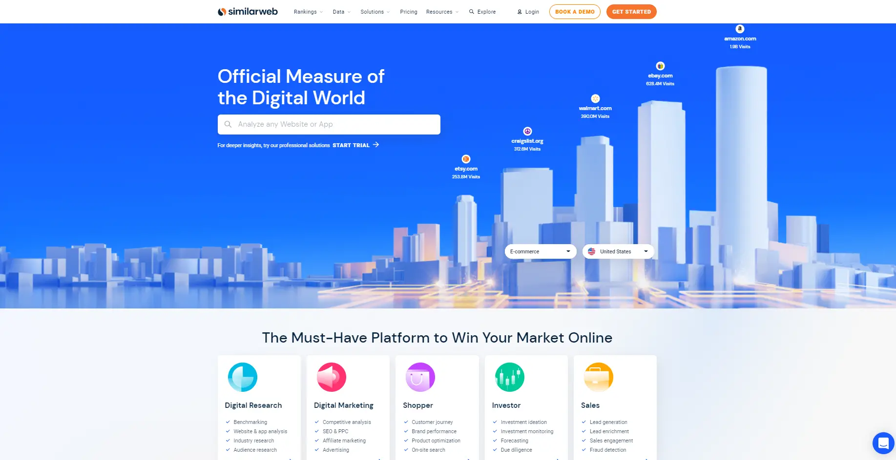 Track Website Visitors With SimilarWeb Track Website Visitors With SimilarWeb