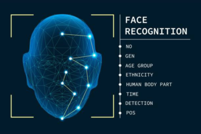 AI-Integrated Facial Recognition Use Cases