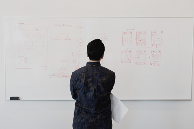 How Website XML Sitemaps Benefit Site SEO Plus SERPs Ranking