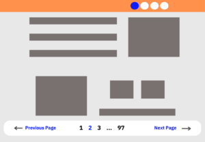 How Pagination Impacts SEO | Top #10 Best Indexing Practices