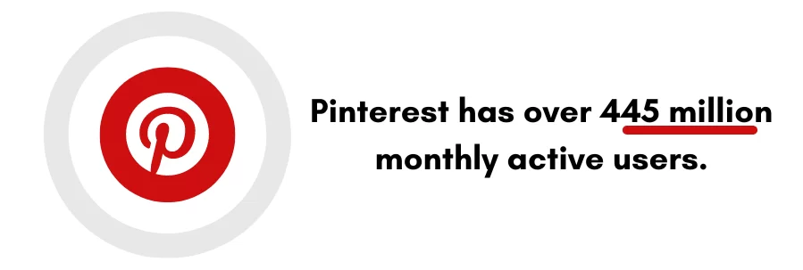 Why Pinterest Marketing Is Important 
