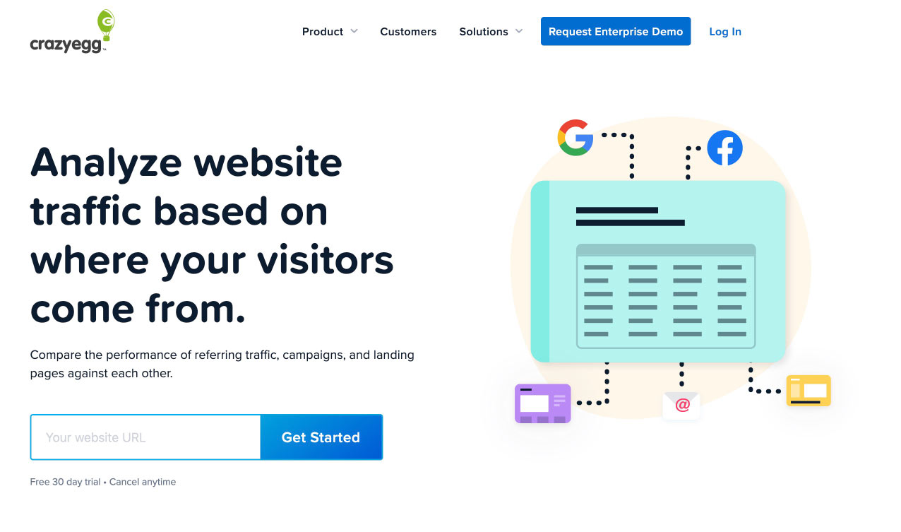 Track Website Visitors With Crazy Egg Track Website Visitors With Crazy Egg