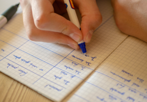 How To Use Hedging Language Effectively