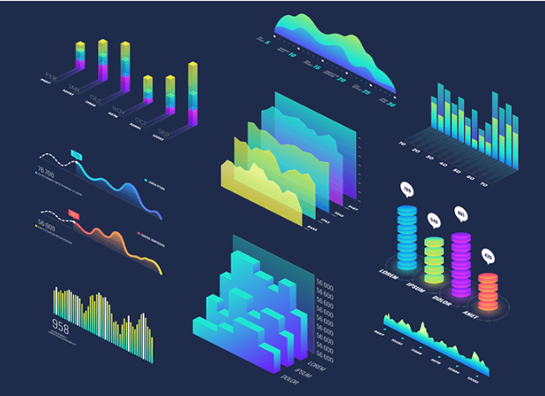 Making Compelling Presentations With Data Visualization