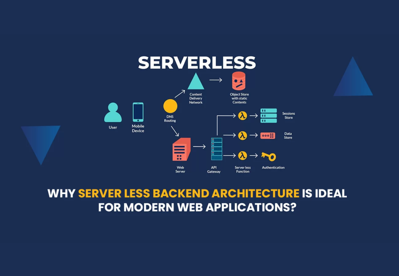 Why Serverless Backend Architecture Is Ideal For Modern Apps