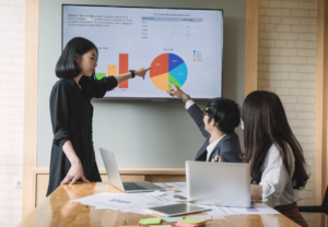 Understanding What A Business Intelligence (BI) Process Entails