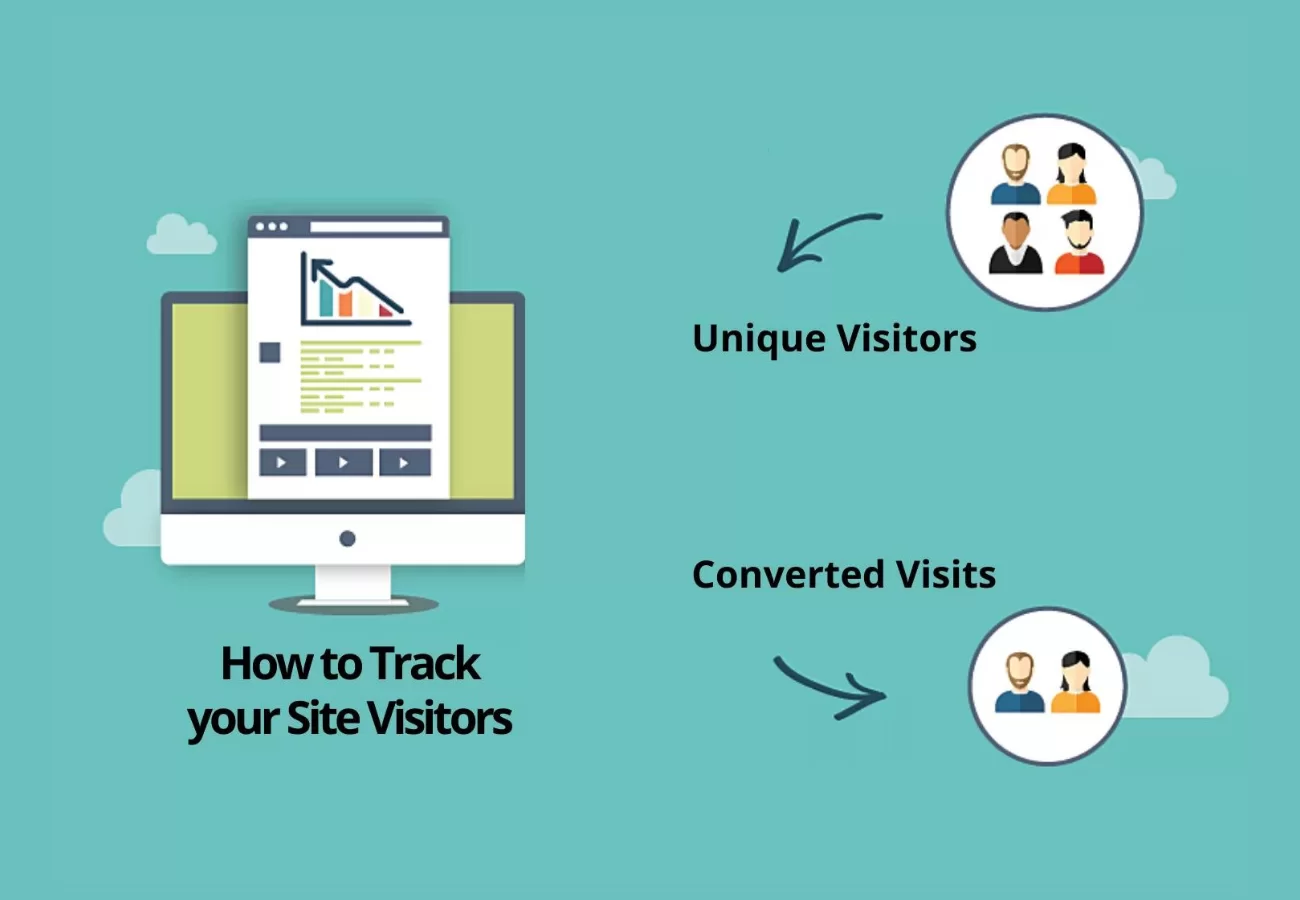 Why It Is Important To Track Website Visitors