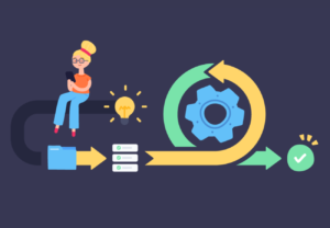 The Topmost Agile Methodology Advantages In Website Design & Development